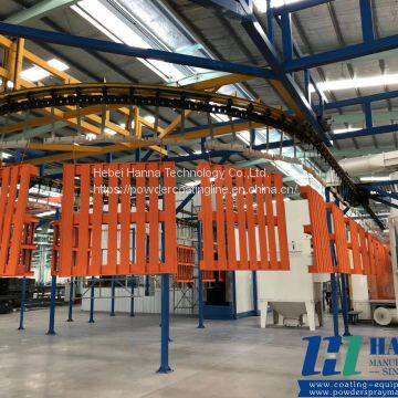 Customised Metal Door Powder Coating Machine photo-3