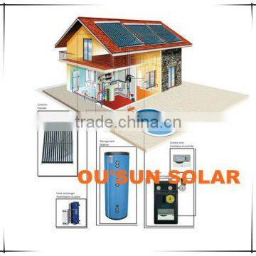 Solar Pool Heater--Split Pressurized Solar Collector System