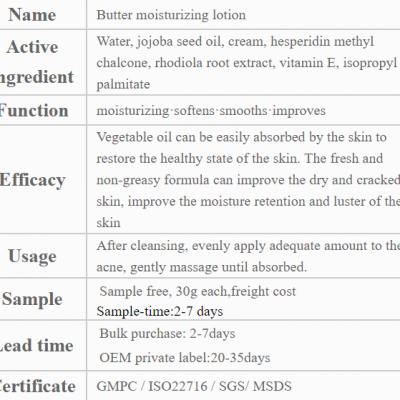 Butter Moisturizing Lotion photo-4