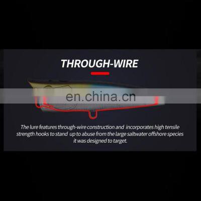 JOHNCOO Saltwater Fishing Lure 95mm 21g Topwater Hard Popper Lerrue Lure Popper photo-5