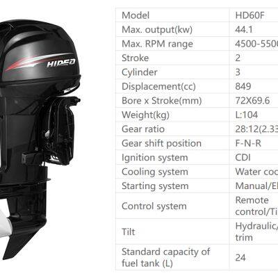 Hidea 60HP High Power 2-Stroke Outboard, Fuel Injection & Electric Start, Reliable for Fishing & Leisure Boats, Global Shipping