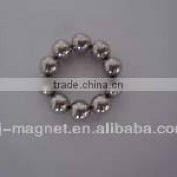 Neodymium magnets price neodymium ball magnet made in China