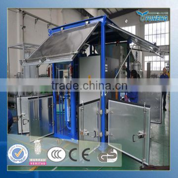 GF Series Dry Air Generator//Hot Air Drier machine/Air Drying Machine