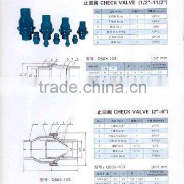 pvc check valve