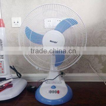 Cheap 16 inch cooler desk fan with 6 LED emergency light wholesale from china