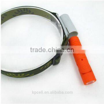 Multifunction Detachable 2 in 1 Mini Led Headlamp photo-3