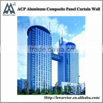 Exterior aluminum facade for commecial building