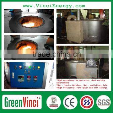 Hot Sale Wood Sawdust Biomass Burner for Aluminum Melting Furnace photo-2