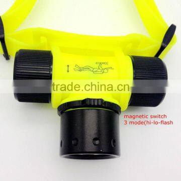 3W Waterproof IPX8 Diving Led Headlamp photo-3