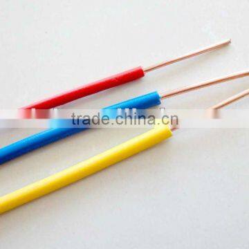 PVC insulated copper wires used household wiring