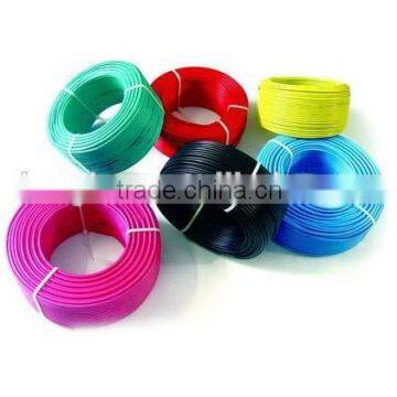 Single Core PVC Insulated Electric Cables Civil Electric Wire photo-5