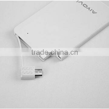 New Products 2016 Innovative Product Super Slim card Mobile Power Bank