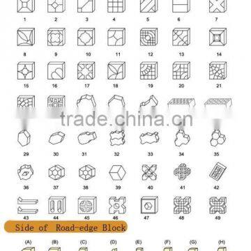 Block Samples, Block Machine, Brick Making Machine