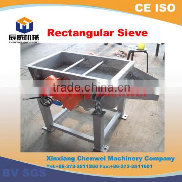 China large capacity and Low Consumption Mining vibro sifter