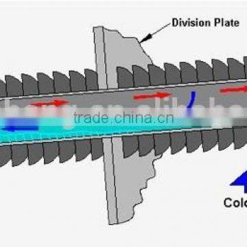 Finned Tube Air to Air Heat Exchanger Design photo-3