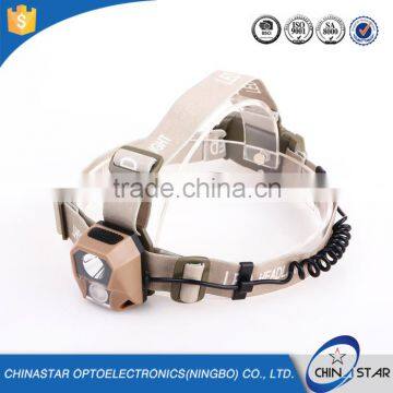 Energy-saving High Power Moveable Plastic LED Headlamp