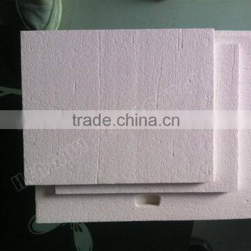 Fireplace Ceramic Fibre