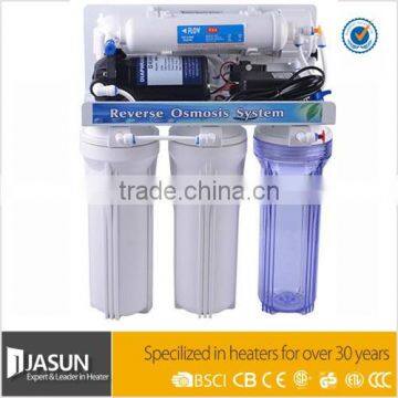 Ro water purifier