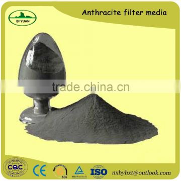 Excellent Adsorbent 900mg/g Iodine Value anthracite for Water Purification