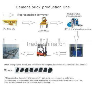 auomatic brick line QT10-15 Brick production layout