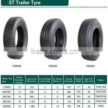 ChineseTyre Manufacturer ST Trailer Tyre ST235/80D16 photo-3