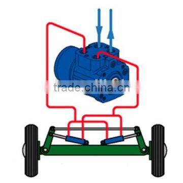 Small Hydraulic Steering Power Control Unit photo-2