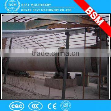 BSM Brand Providing low consumption used rotary dryer / rotary dryer machine