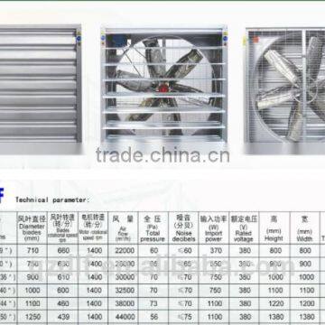 Industrail Poultry Ventilation Exhaust Fan photo-3