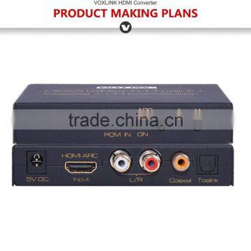 Voxlink 1080p HDMI ARC To Toslink + Coaxial + L/R audio Converter