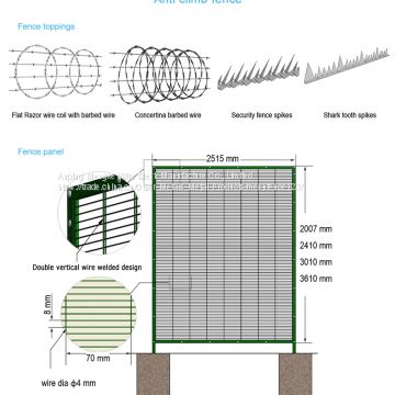 Anti Climb Fence