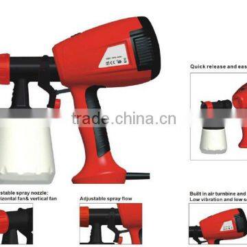400W Mini HVLP Hand Held Electric Spray Gun Electric Vacuum Paint Sprayer GW8176 photo-2
