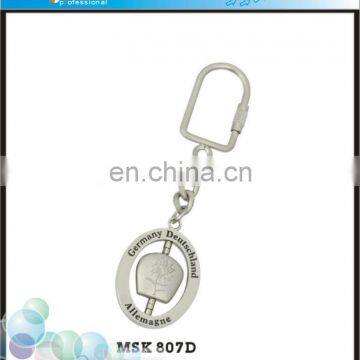 OEM & ODM Service Logoson Custom Deutschland Germany Souvenir Keychain Manufacturers In China