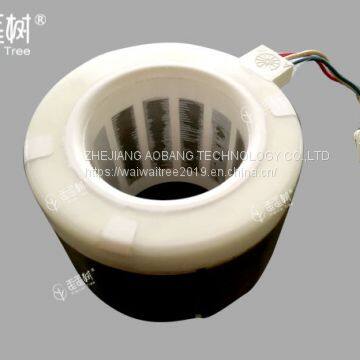 BMC/SMC Products