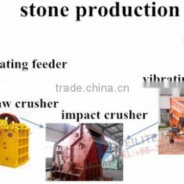 stone production line with stone crusher like jaw crusher and impact crusher