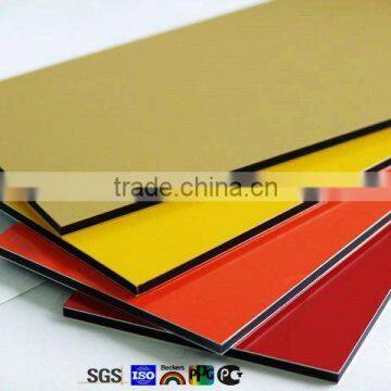 Light Weight Aluminum Plastic Panels