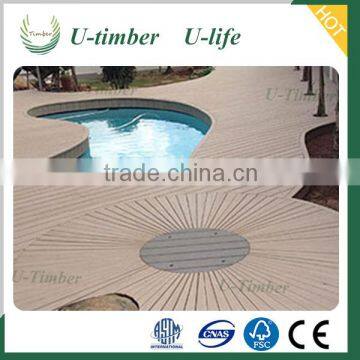 Wholesales Long lifetime wpc board manufacturers