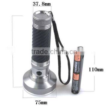 Powerful UV Flashlight 100 LED UV Flashlight For Hunting photo-3