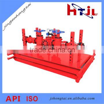 Kill Manifold
