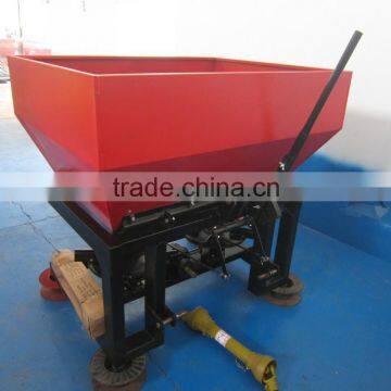 Fertilizer spreader