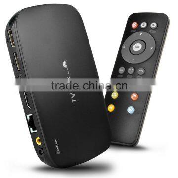 Android Full hd 1080p Porn Video Real Player tv Box Free Porn Video Download From Xbmc 1GB/8GB Ultra 4k 3d Wifi ad Player photo-2