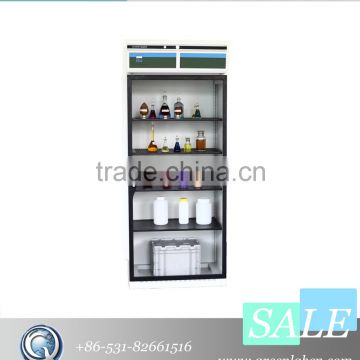 GR-1000s Chemical Cabinet for medical or chemistry use