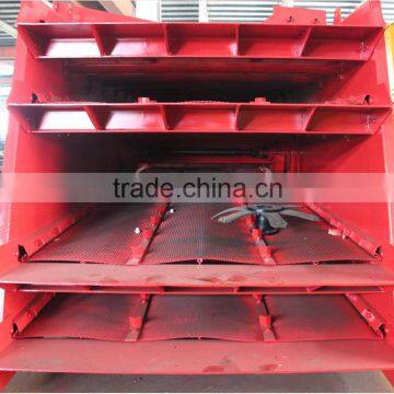 Best Quality With Competive Price For Vibrating Screen From Shanghai SANYYO