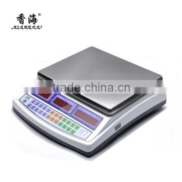 Precision Digital Parts Counting Scale