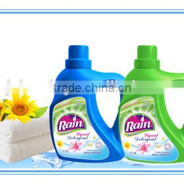 Cleaning supply//List cleaning chemical