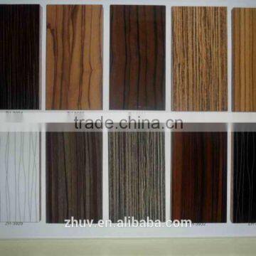 UV Glossy MDF Board / UV Glossy Plywood For Kitchen Doors