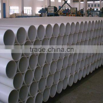 New Condition And CE Certification Pipe Extruder/Plastic PVC Water Pipe Making Machine photo-6