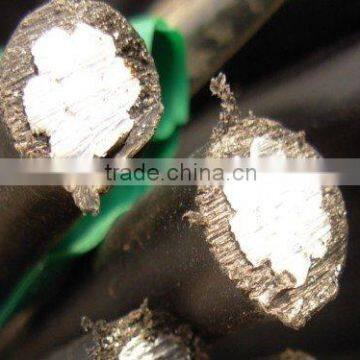 High Quality XLPE Insulated cable ABC cable