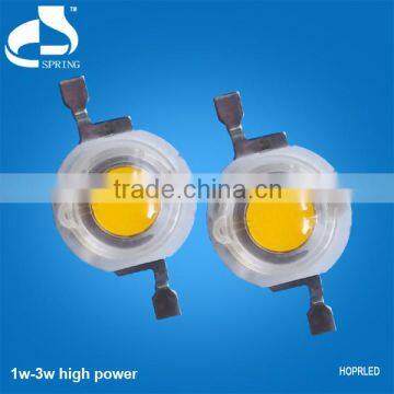 hot selling led 1W narrow cheapest plano lens for torch light