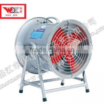 YF Series Low-Voltage Axial Fan