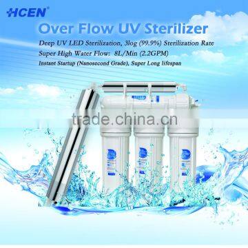 15W uv water treatment system ultraviolet led light sterilizer